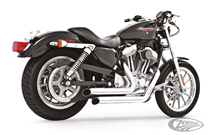 FREEDOM PERFORMANCE/THORCAT DECLARATION TURN-OUTS FOR SPORTSTER