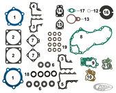 GASKETS AND GASKET SETS FOR KNUCKLEHEAD