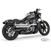 POTS INDEPENDENCE FREEDOM PERFORMANCE POUR RH SPORTSTER