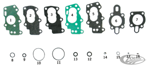 OIL PUMP GASKET, SEAL AND O-RING KITS FOR K, KH AND SPORTSTER MODELS 1952 TO PRESENT
